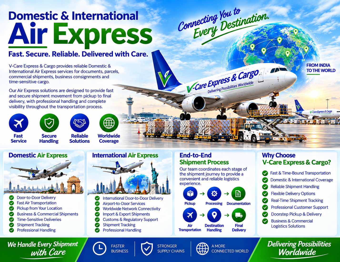Air Freight Services